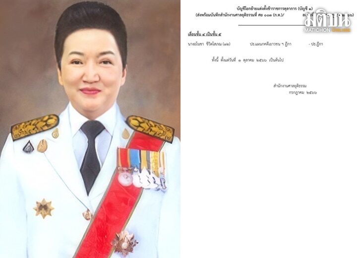 ประธานศาลฎีกา