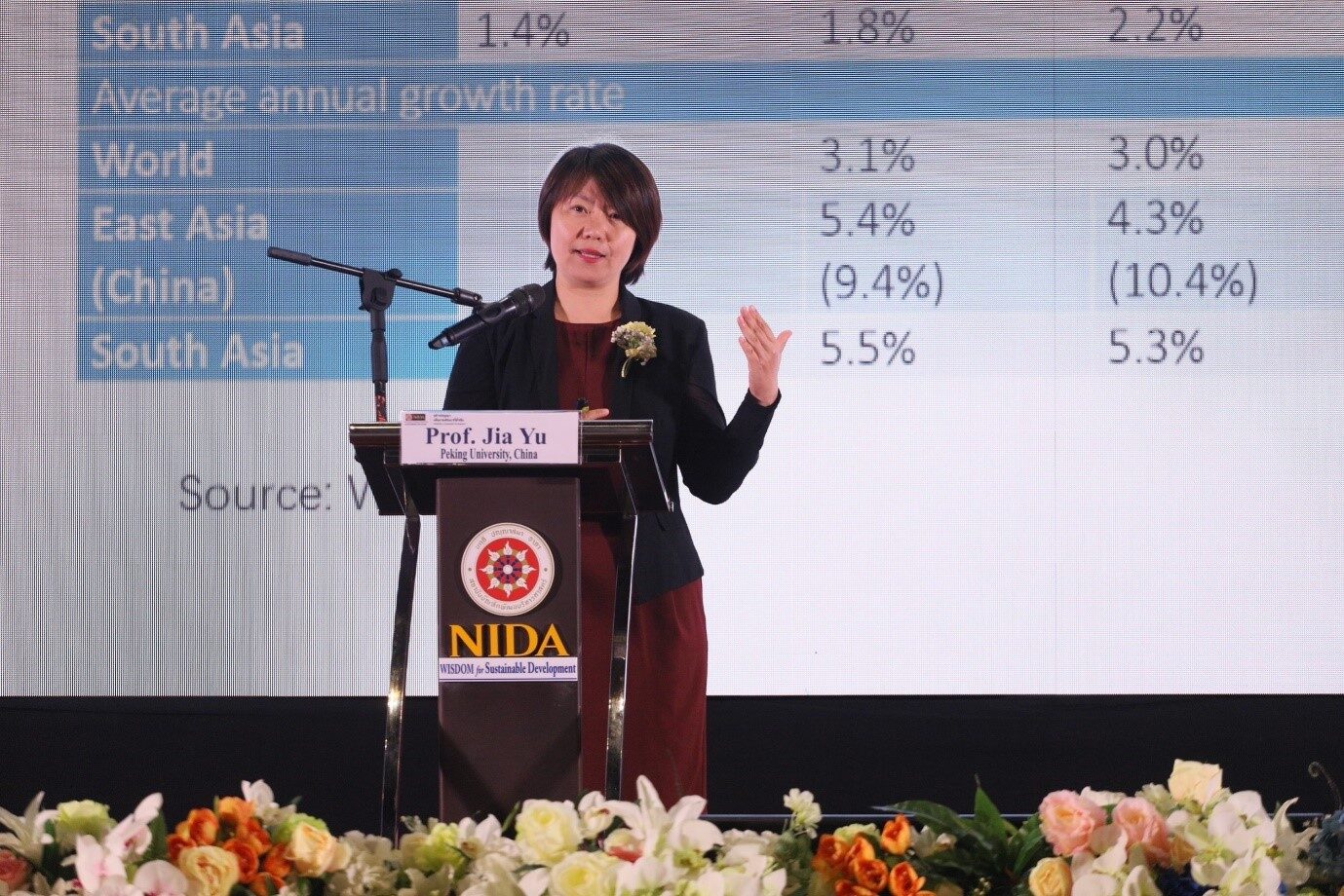 Prof. Jia Yu Prof. Jia Yu