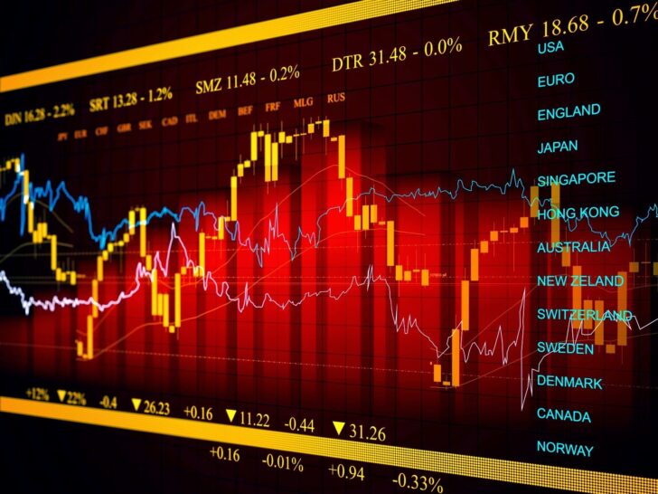 world-markets-graph
