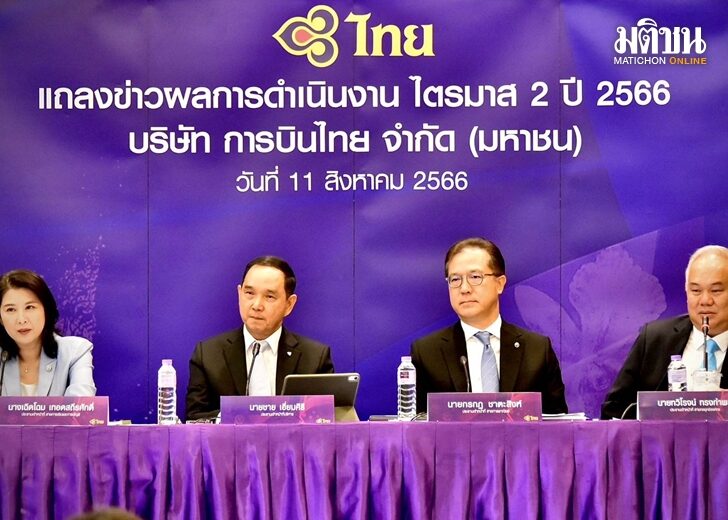 กำไร เว็บ