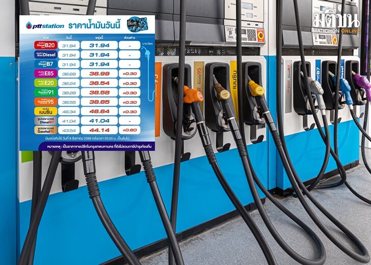 น้ำมัน8สค4
