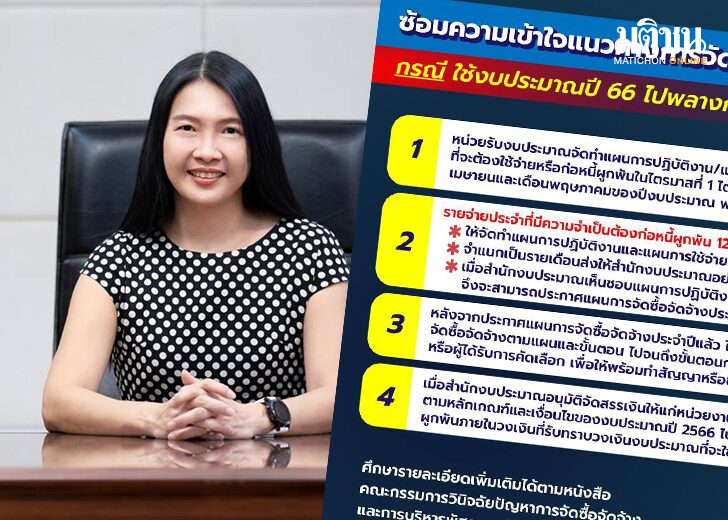 ใช้งบไปพลาง234