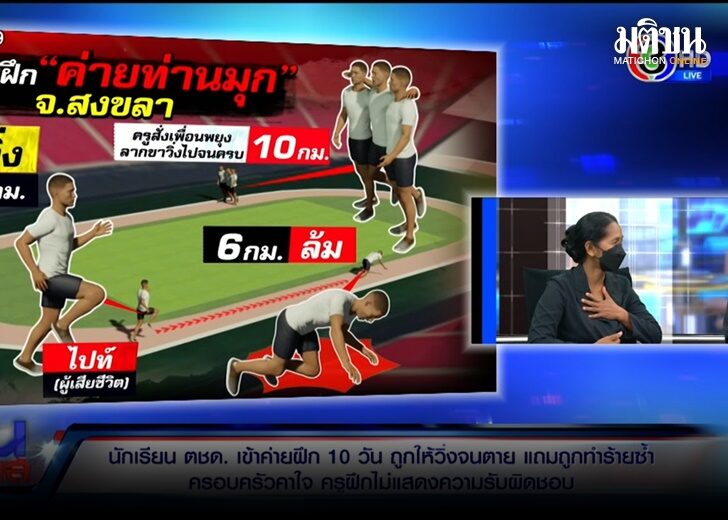 ครอบครัว1