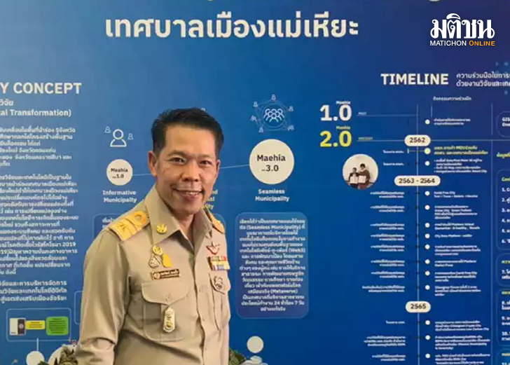 ธนวัฒน์-ยอดใจ