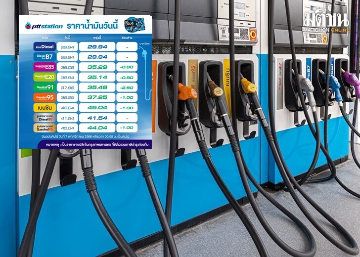 น้ำมัน6พย