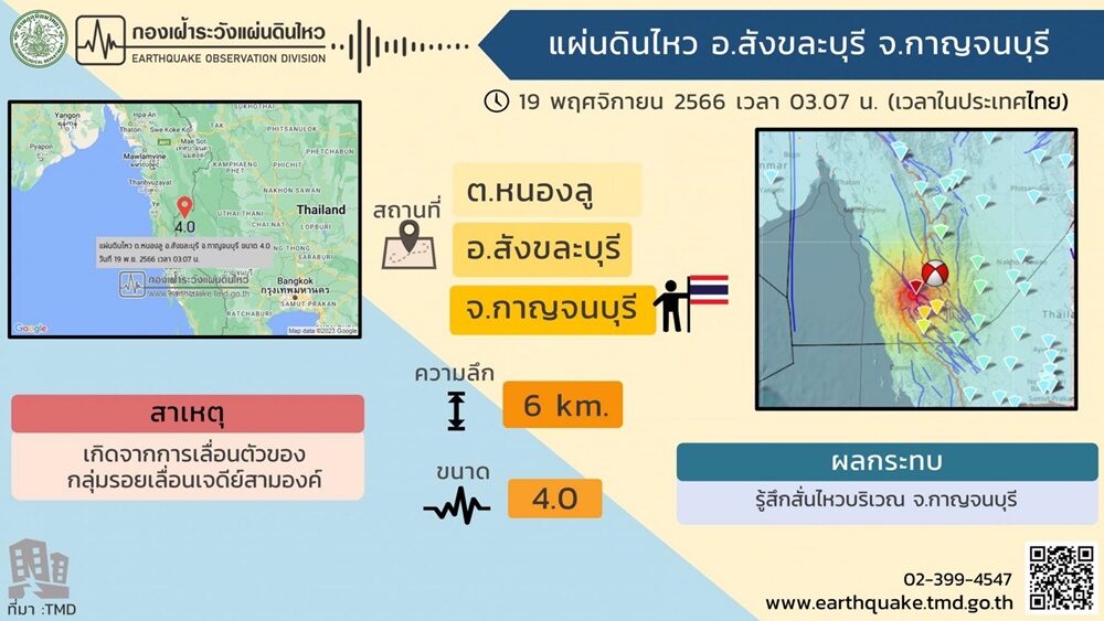 แผ่นดินไหวสังขละ