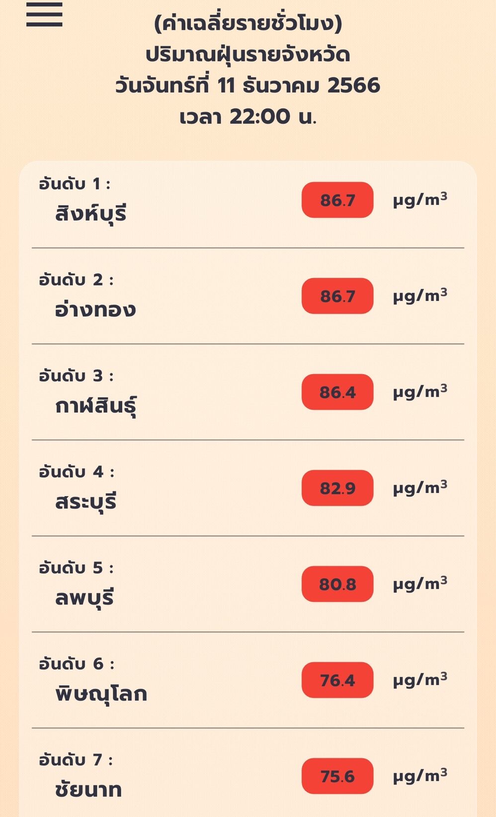 ฝุ่น