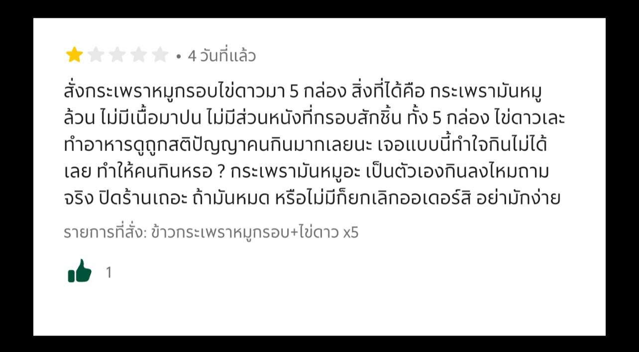 กะเพราหมูกรอบ