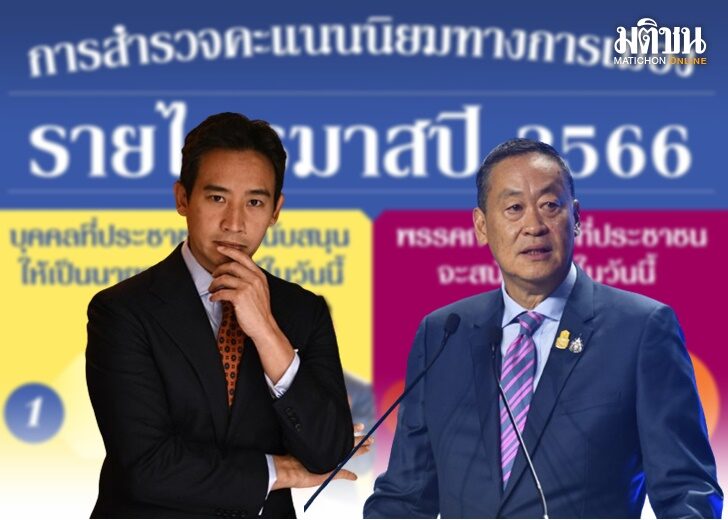 นิด้า24ธค5