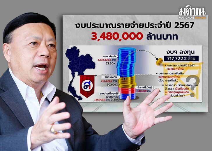 ฐากร ตัณฑสิทธิ์ นำร่องชำแหละงบฯปี’67