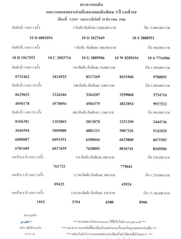 ออมสิน29ธค