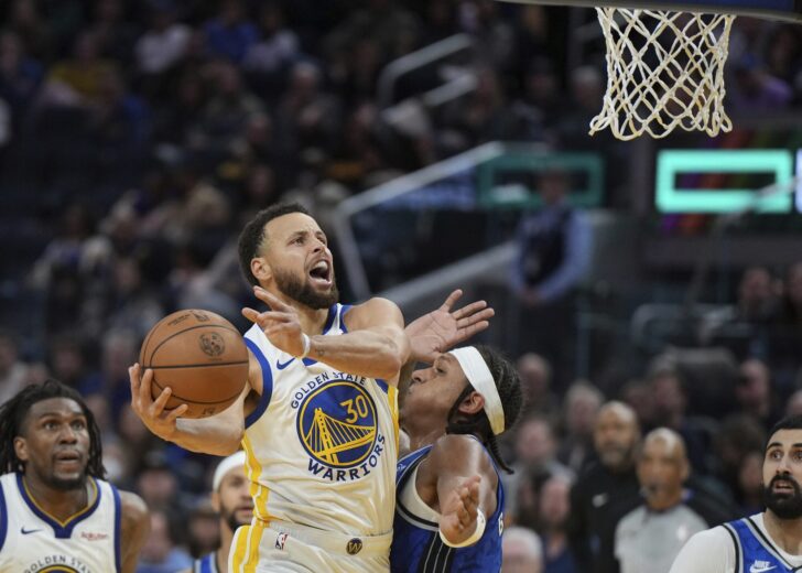 Magic Warriors Basketball