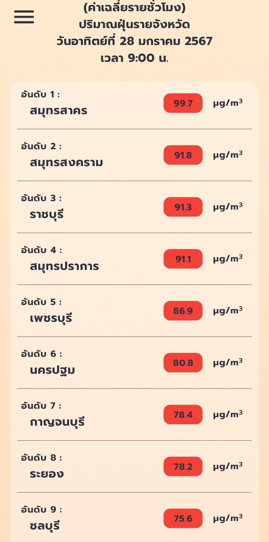 ฝุ่น