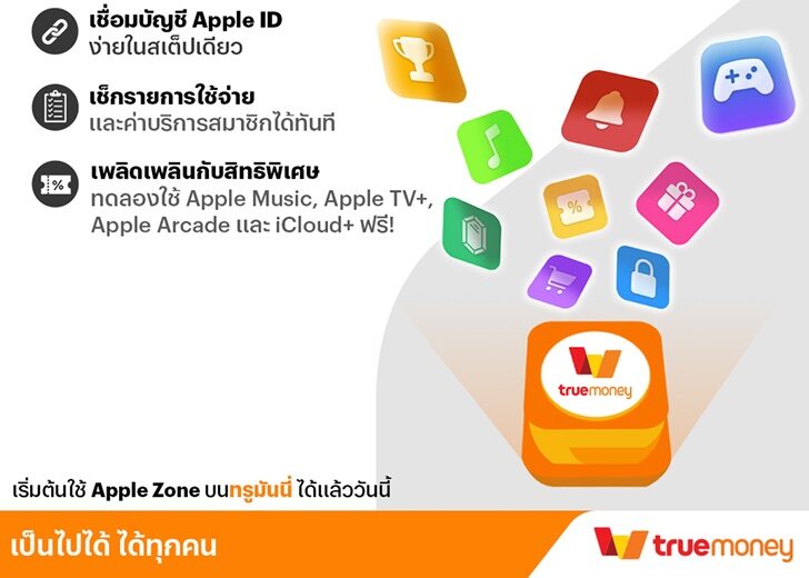 TMN X Apple Zone_KV2