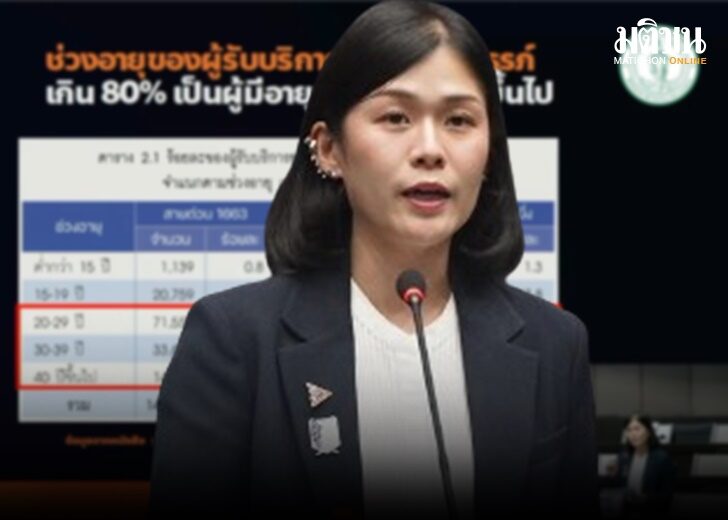 ท้อง เว้บ