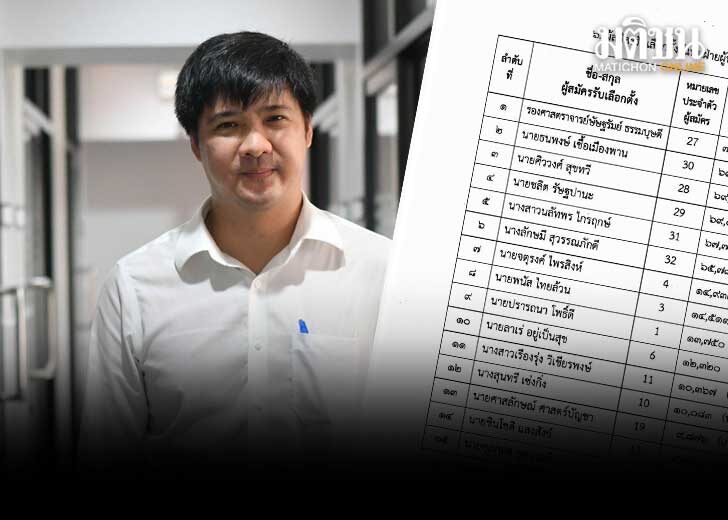 บอร์ด