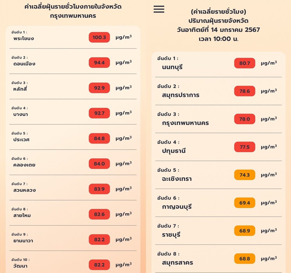 ฝุ่น