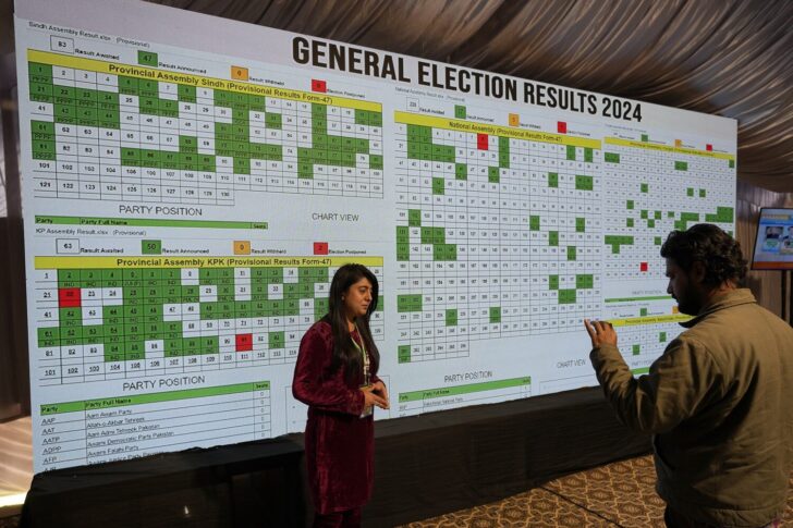 Pakistan Elections