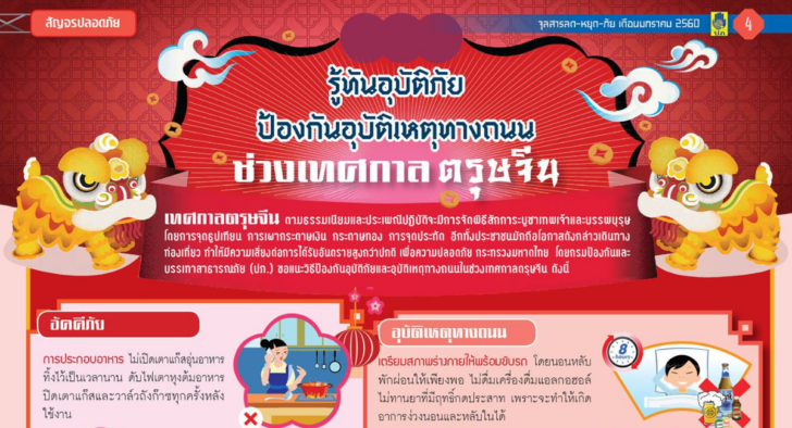 ภาพปก ปภ