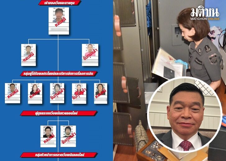 วัชรินทร์-ร่วมสอบคดีโกฟุก