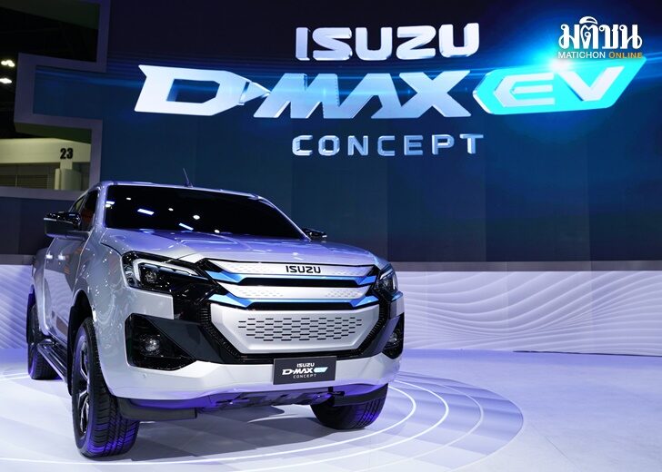 dmax