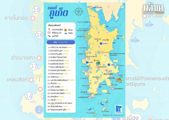 ภาพเก่าเล่าตำนาน : ภูเก็ต...สวรรค์บนดินที่กำลังเปลี่ยนไป