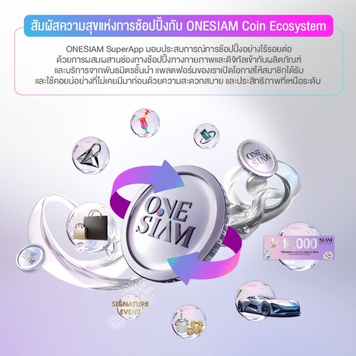 ONESIAM Coin Ecosystem-FB