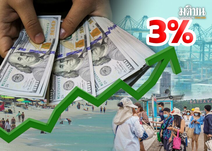 เอกชนกะเทาะ‘จีดีพี’รัฐฝันแตะ3% การเมืองต้องนิ่ง-บูสต์ส่งออก-ท่องเที่ยว