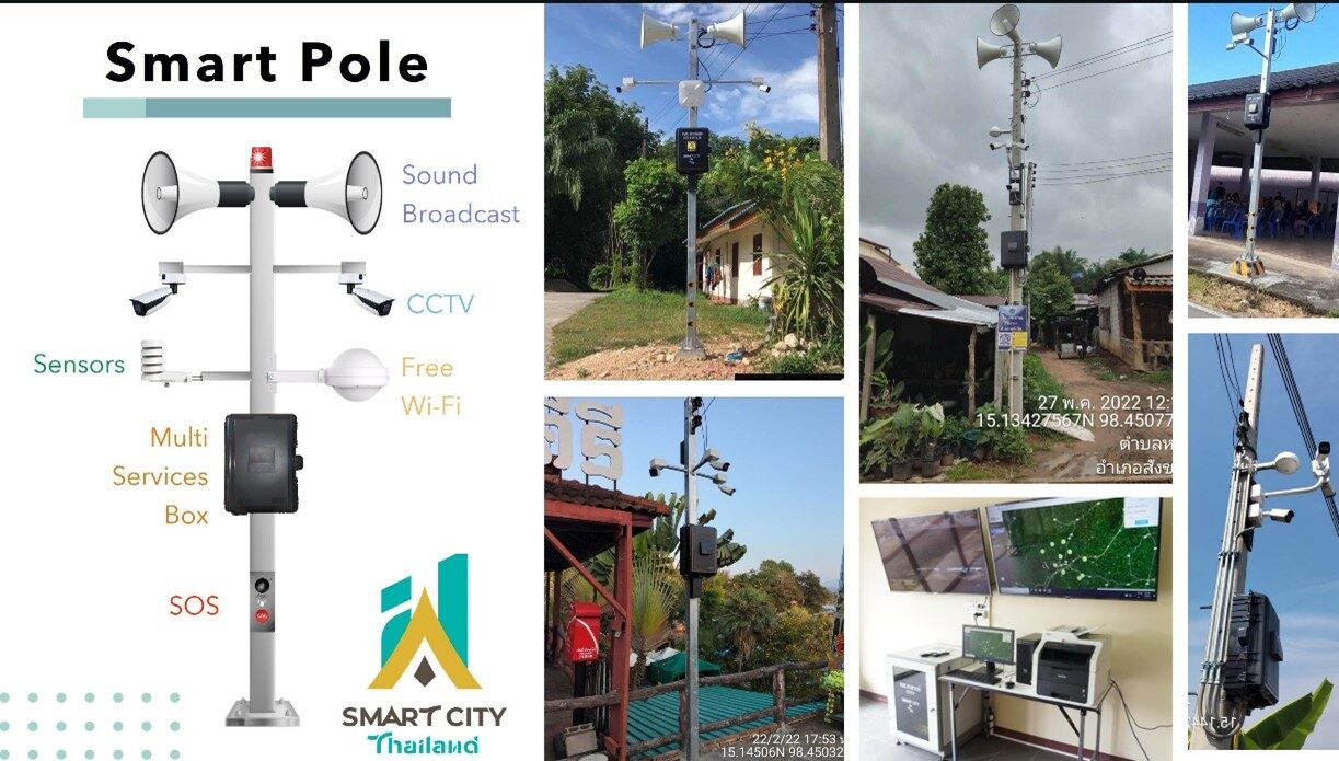 พัฒนาเทคโนโลยี สู่อุปกรณ์ ‘Smart Multi Service Box’ ครบ จบเรื่องความปลอดภัย