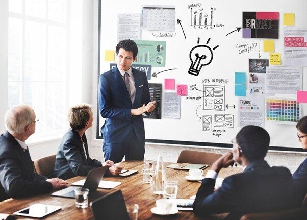ประโยชน์ ของ CRM