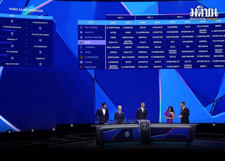 UCL-Draw1
