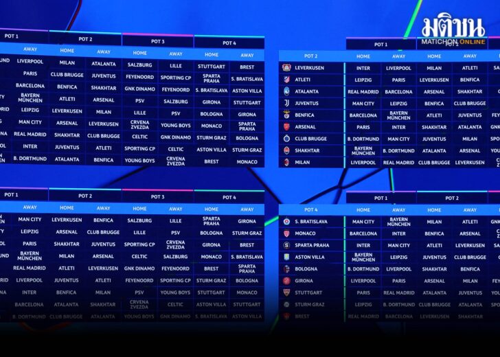 UCL-Draw6