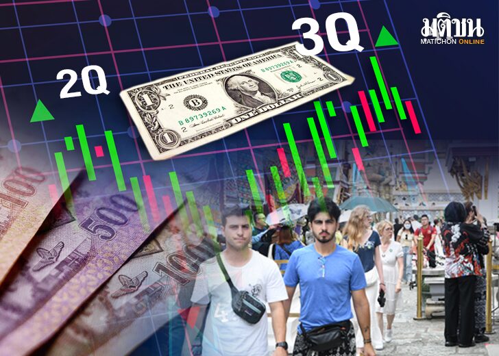 คาด GDP ไทย 2Q-3Q จะโตต่อเนื่อง