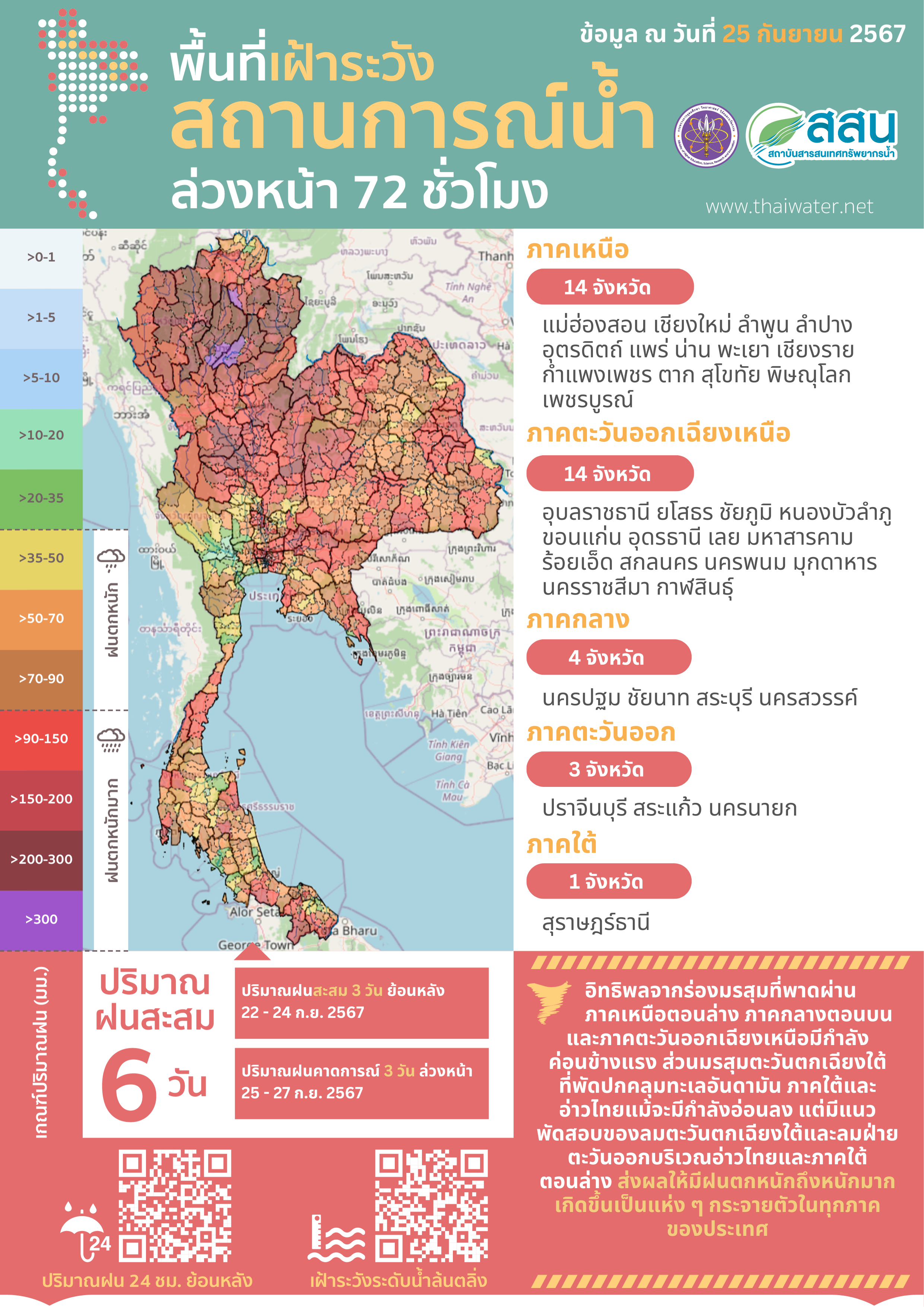 พื้นที่เฝ้าระวังสถานการณ์น้ำล่วงหน้า 72 ชั่วโมง