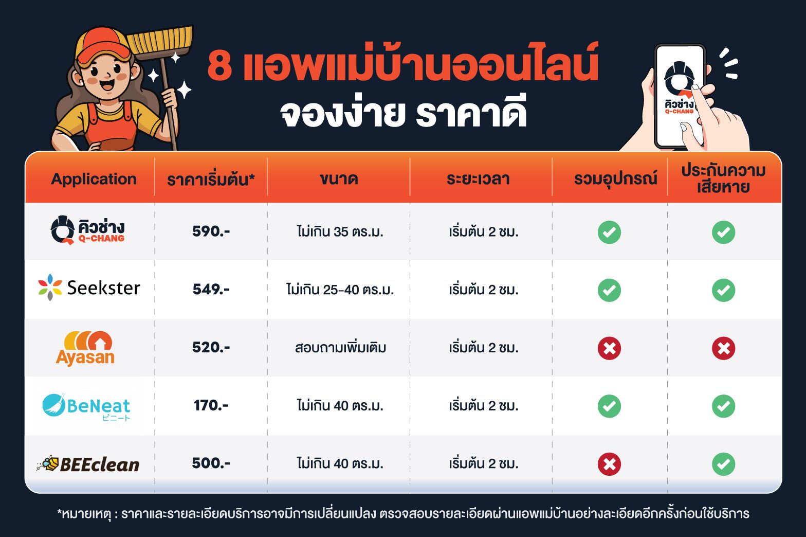 แอพจ้างแม่บ้าน แอพจ้างแม่บ้าน