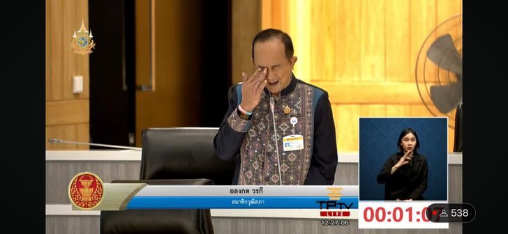 อลงกต วรกี
