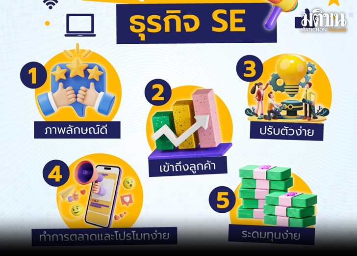 ธุรกิจ-ปก