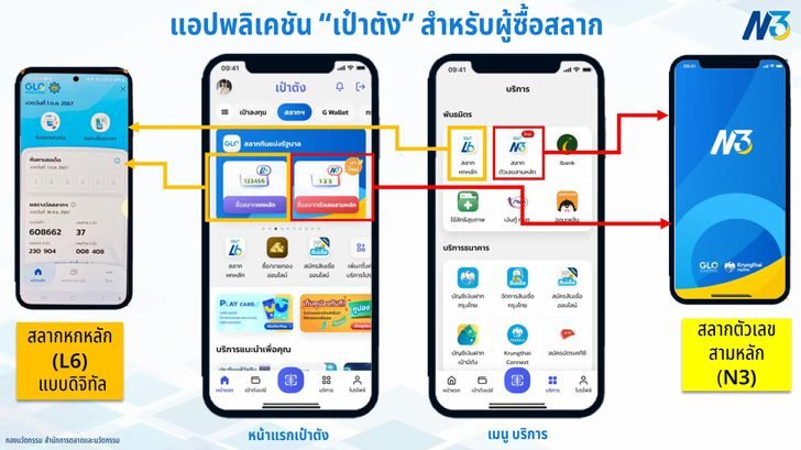 ขั้นตอนเลือกเลข