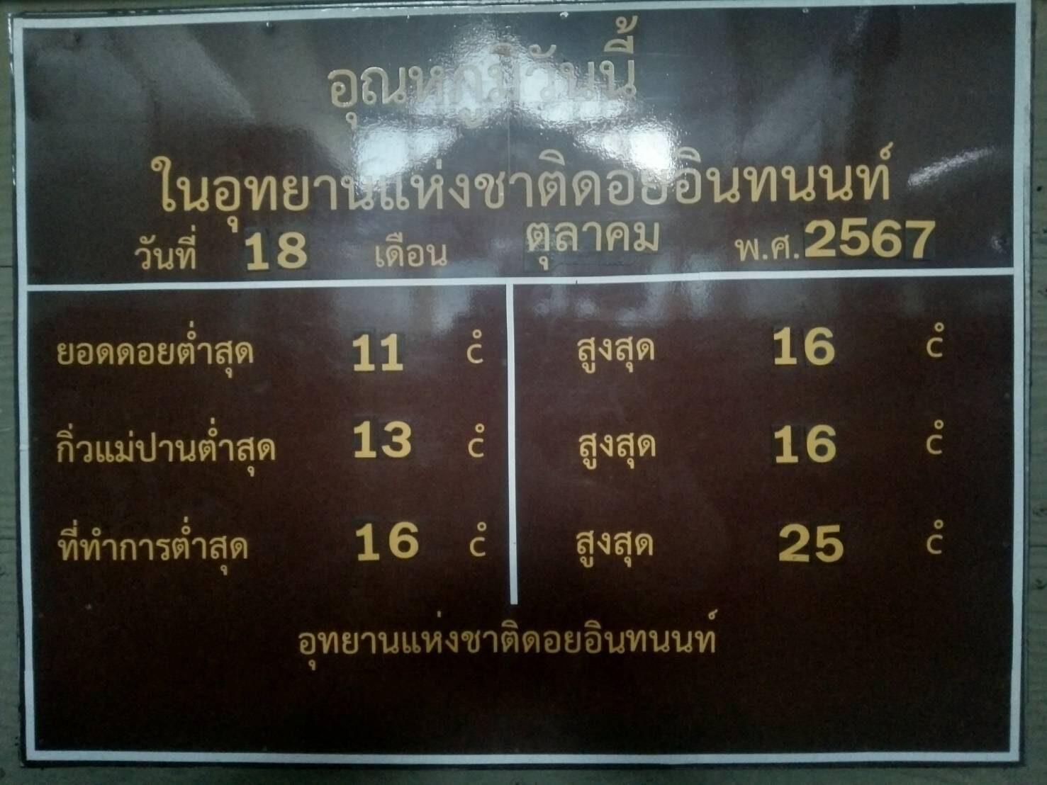 ดอยอินทนนท์