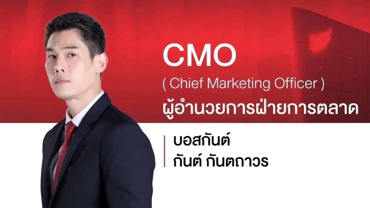กันต์ กันตถาวร