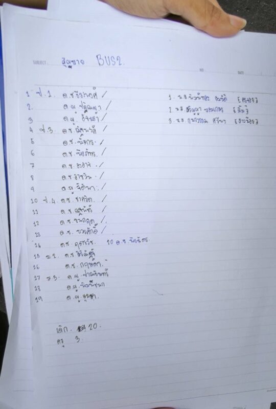 รายชื่อ 23 ผู้สูญหาย