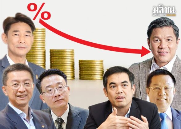 เศรษฐกิจไทย