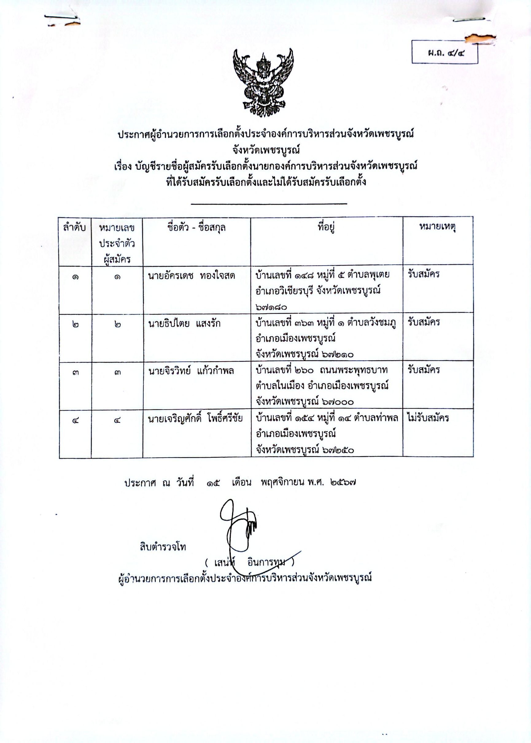 ลุงโทนี