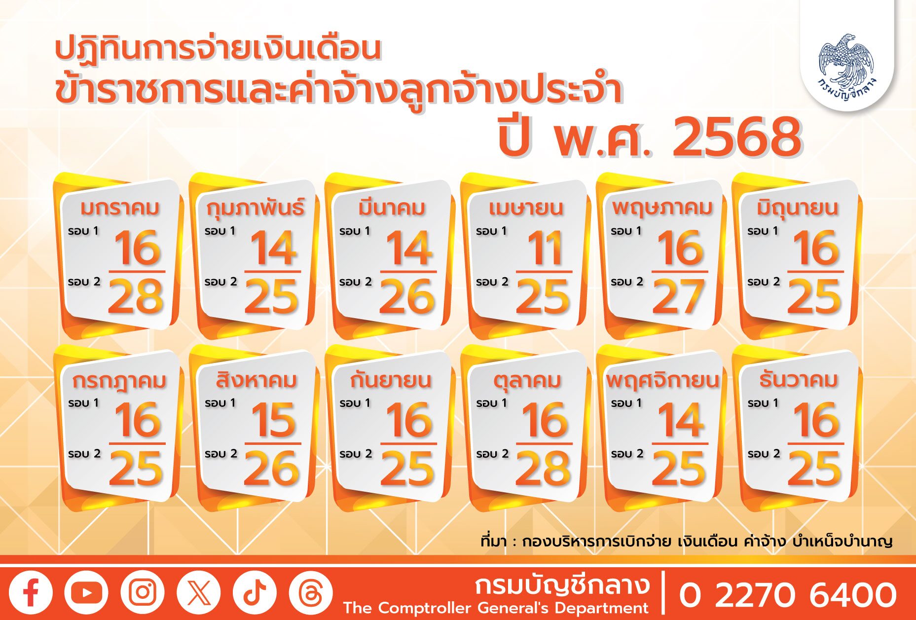 เงินเดือนเข้าบัญชีข้าราชการและลูกจ้างประจำ