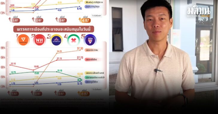 ปกข่าว-เว็บ1200