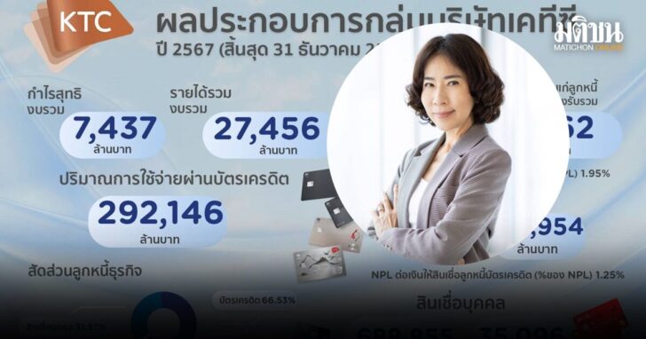 เคทีซี-ปก