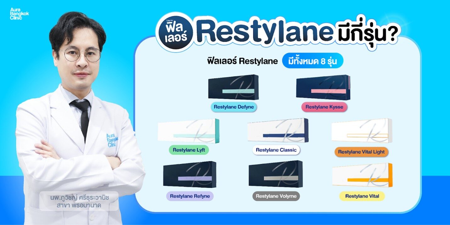 ฟิลเลอร์ RESTYLANE