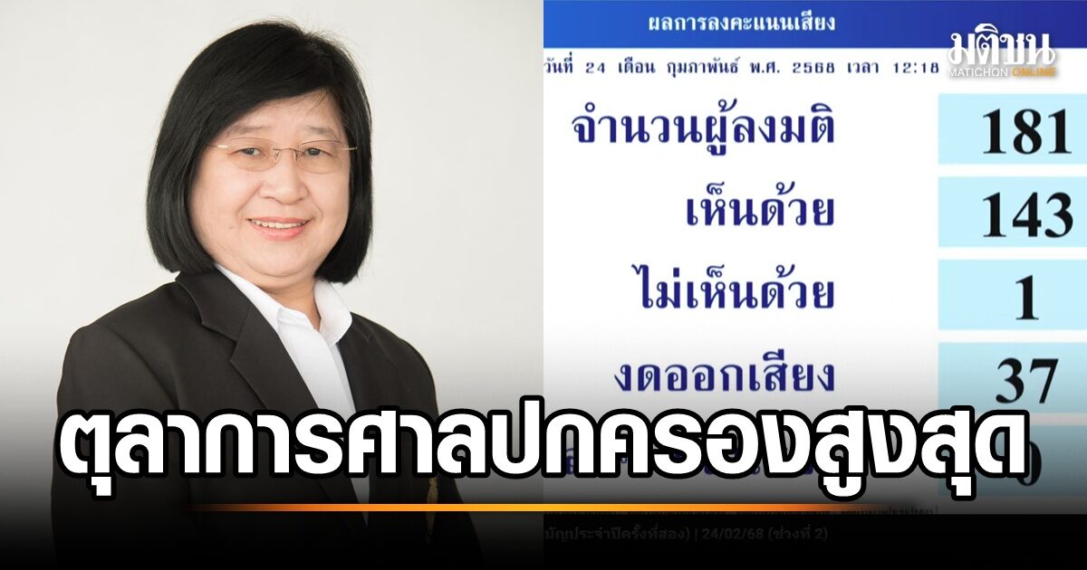 ส.ว.เสียงท่วมท้น เห็นชอบ ร.ต.ท.หญิง สุทธิมา พิพัฒน์พิบูลย์ นั่งตุลาการศาลปกครองสูงสุด