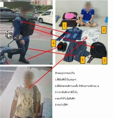 ห้างทองดัง