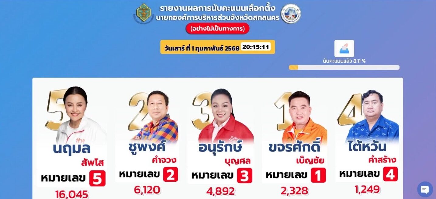 สกลนคร